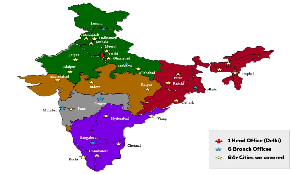 Network Map